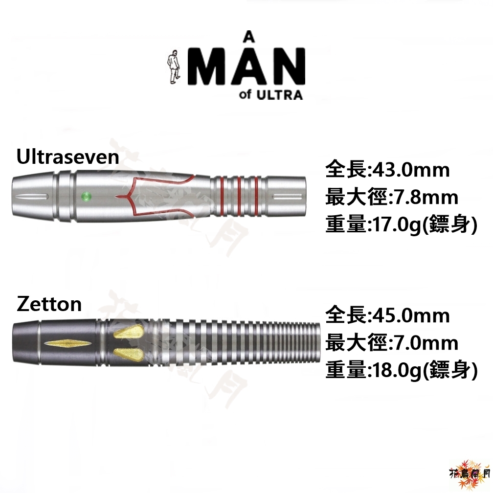 Ultraman-ULTRASEVEN-ZETTON