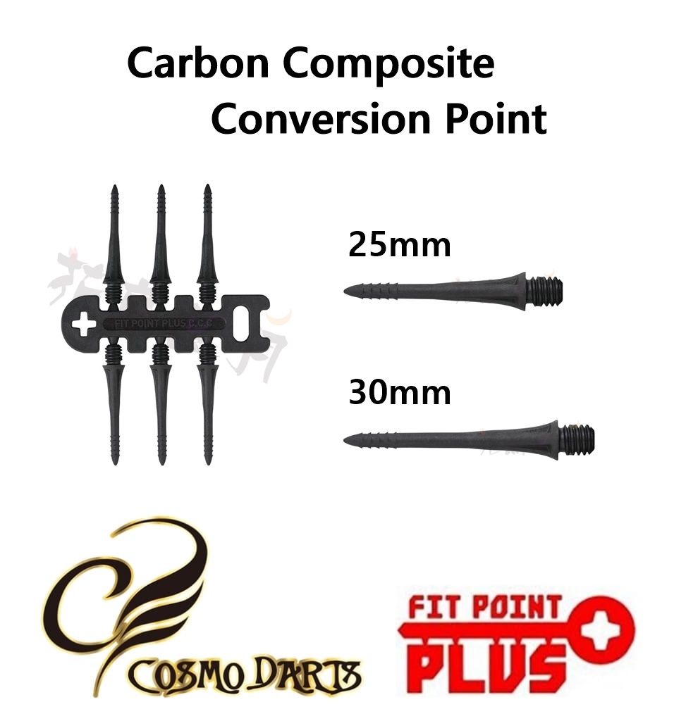 Cosmo-FitPointPLUS-CarbonConversion