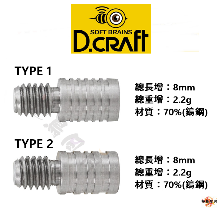 DCRAFT-BARREL-ExtensionTungsten