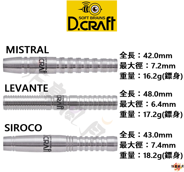 DCRAFT-Barrel-80-Tungsten-series