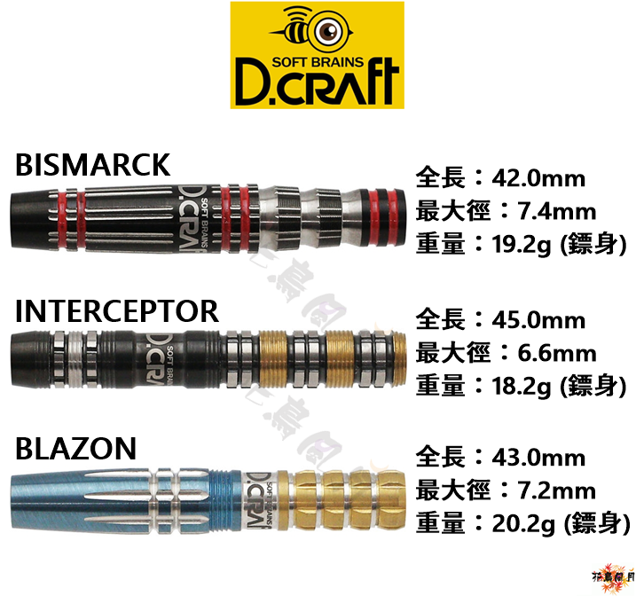 DCRAFT-Barrel-90-Tungsten-emperor-series.png