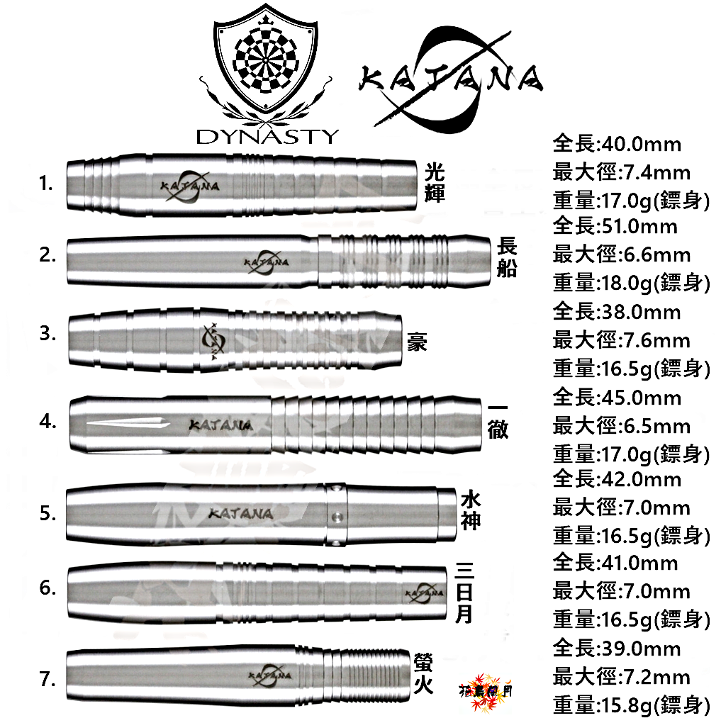 DYNASTY-KATANA-Kiwami