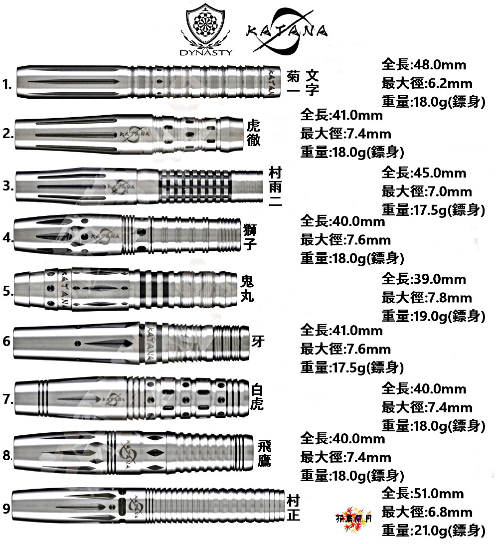 DYNASTY-KATANA-MEITOU2BA