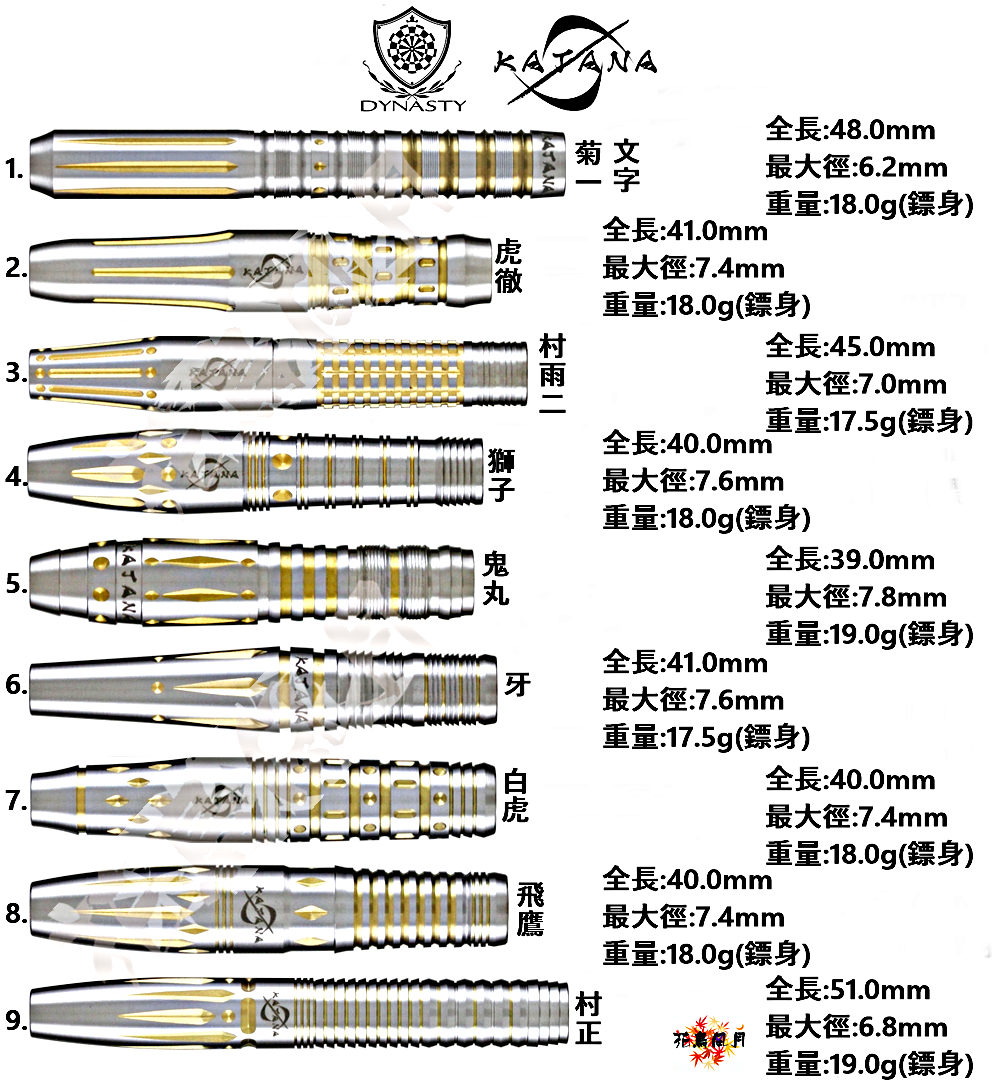 DYNASTY-KATANA-MEITOUNO5
