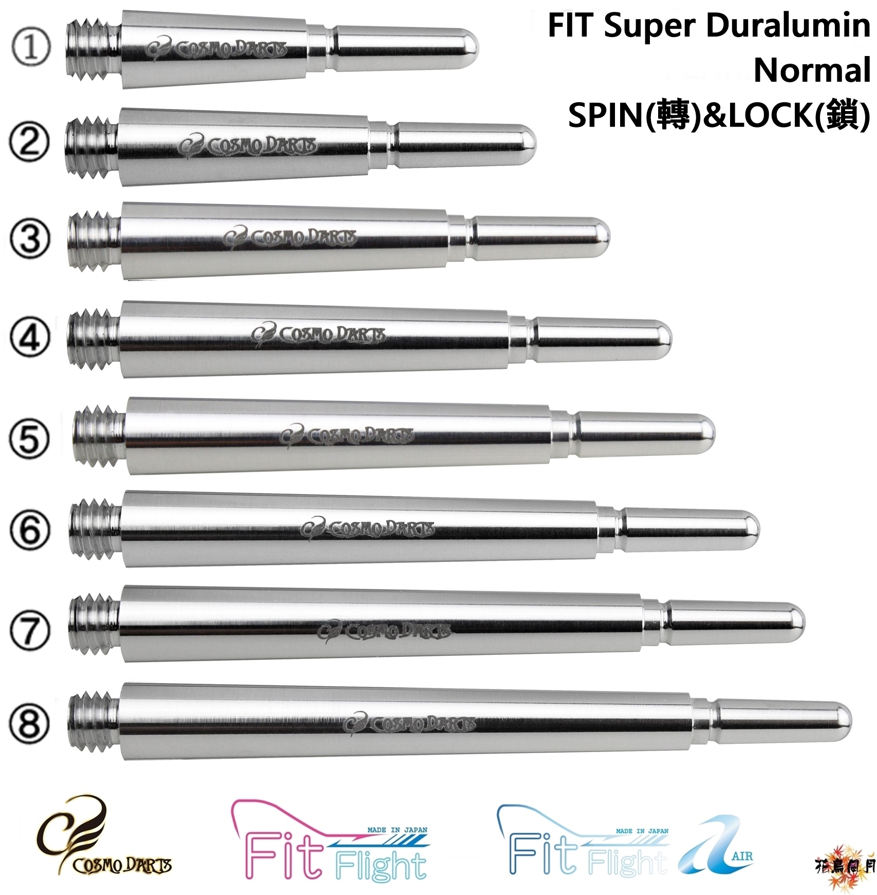 Fit-SuperDuralumin-Nomal