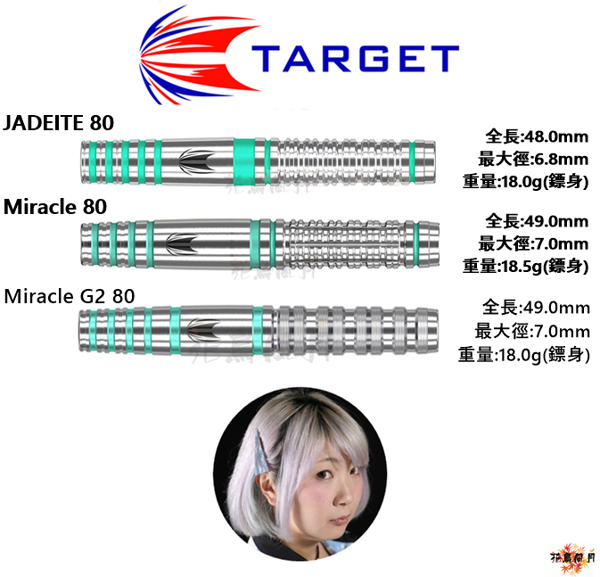 TARGET-Suzukimikuru80