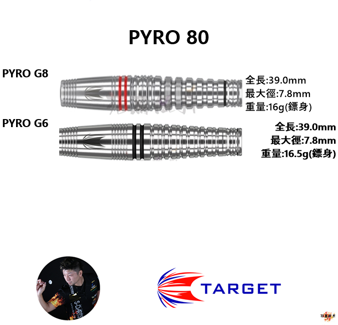 TARGET-PYRO80