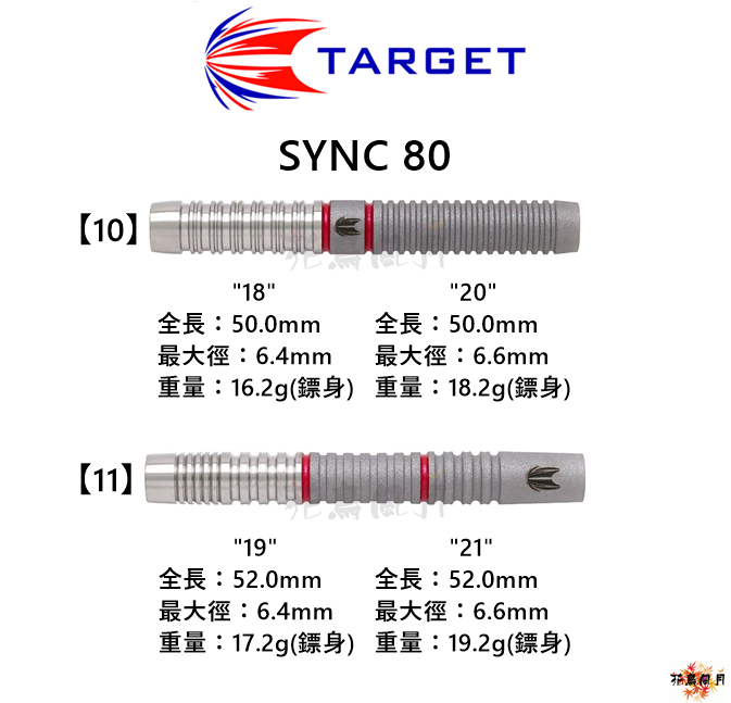 TARGET-SYNC80