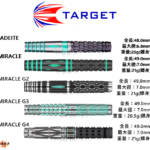 TARGET-Suzukimikuru