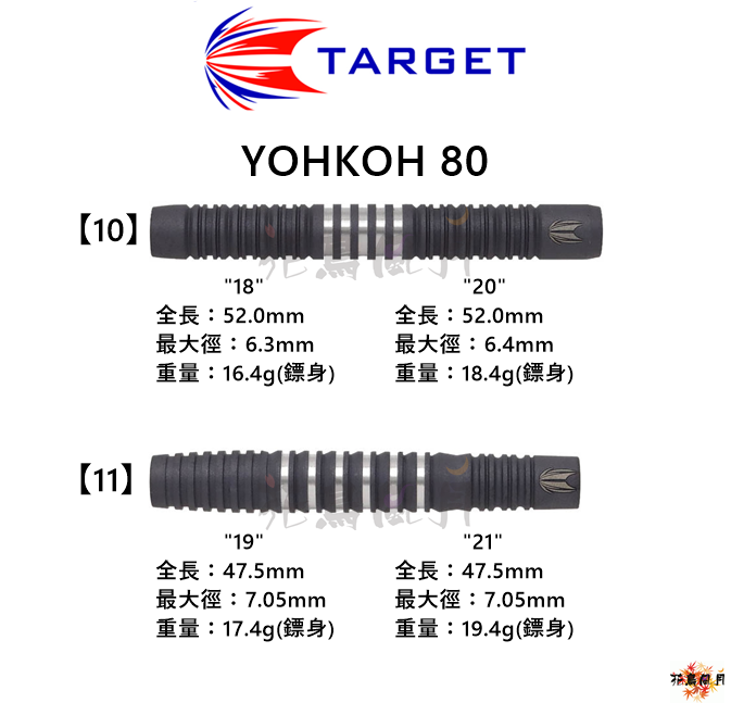 TARGET-2BA-YOHKOH-80-Series