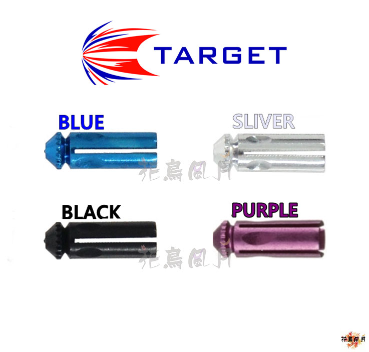 TARGET-Protector