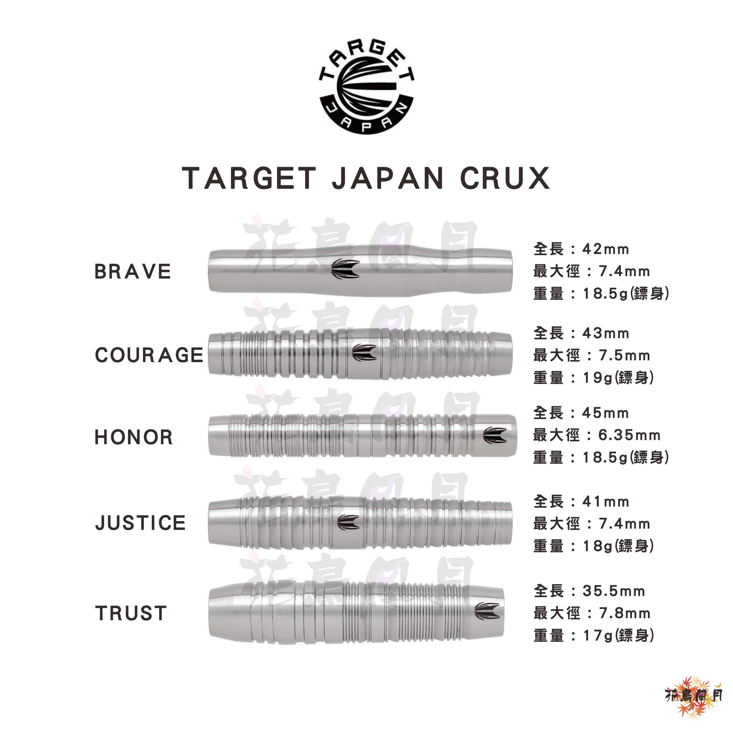 TARGET-CRUX