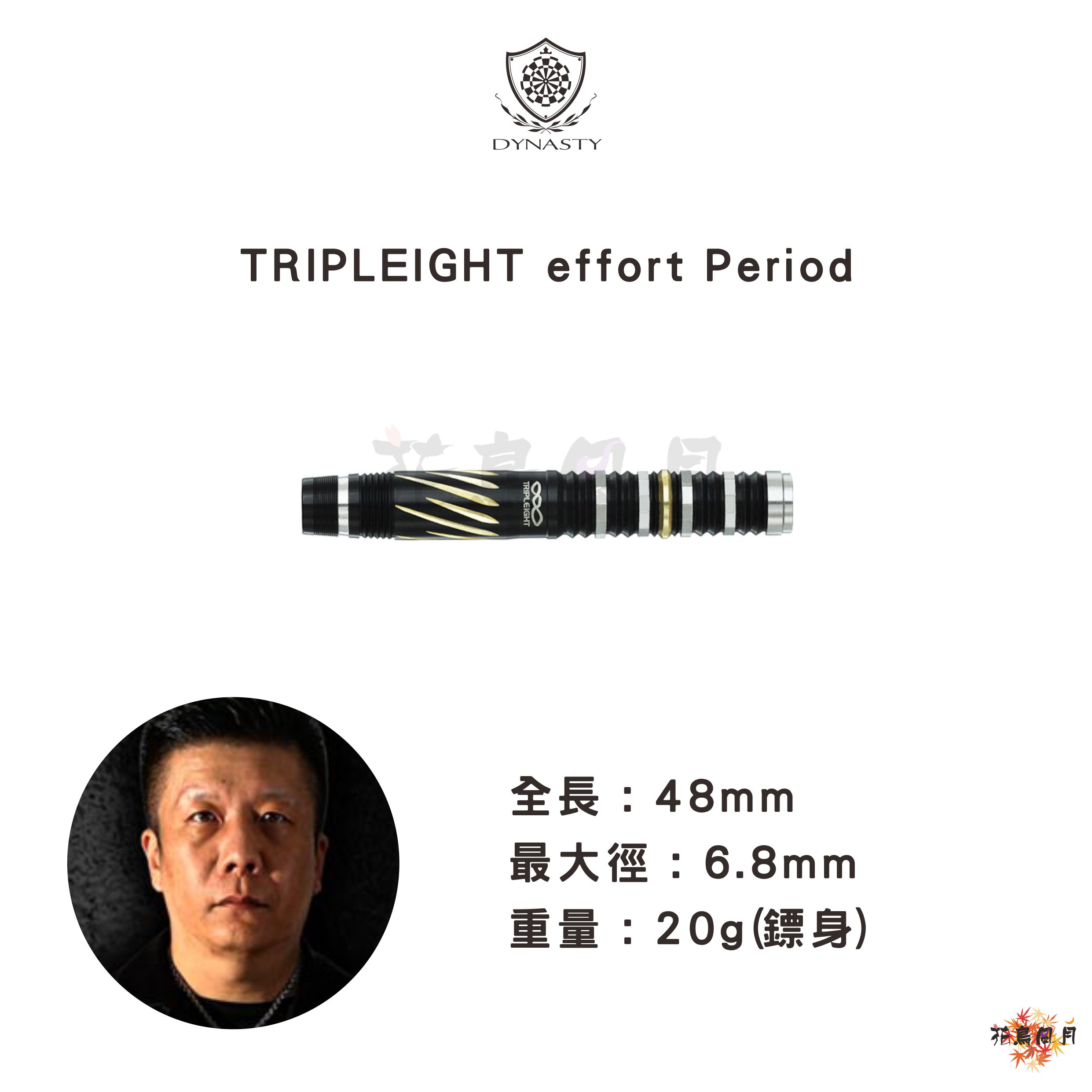 DYNASTY-EffortPeriod