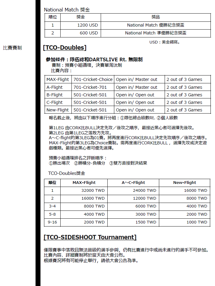 tco2016ch05