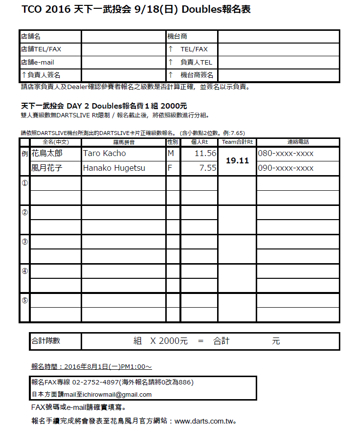 tco2016ch