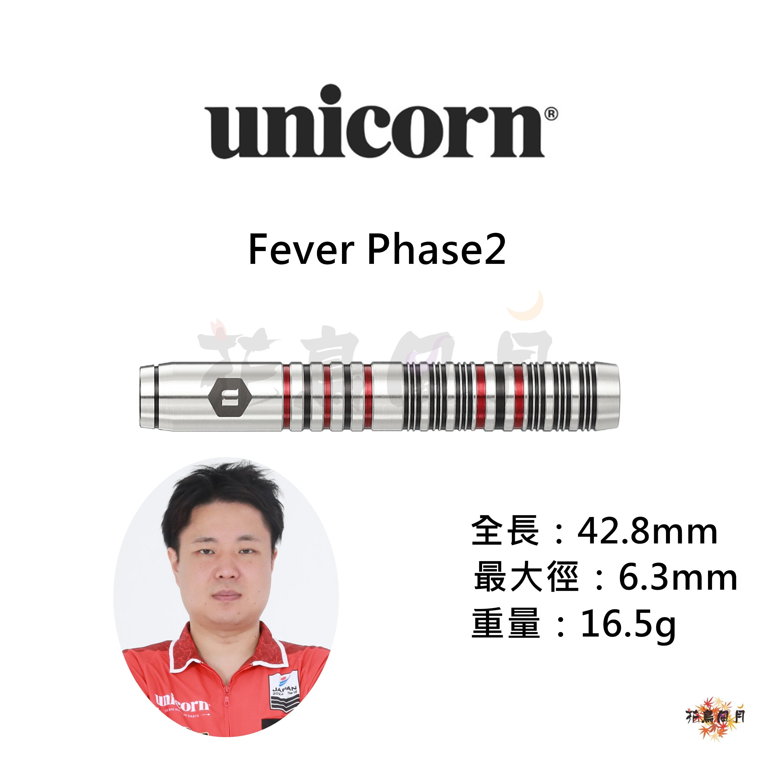 Unicorn-Fever-Phase2